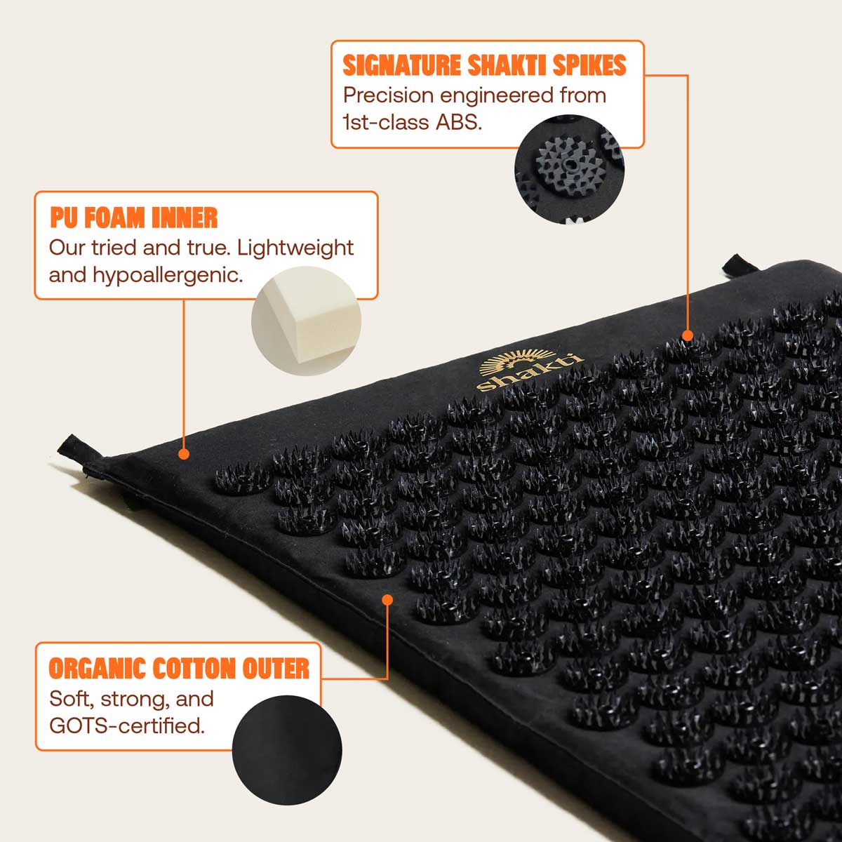 Classic Acupressure Mat