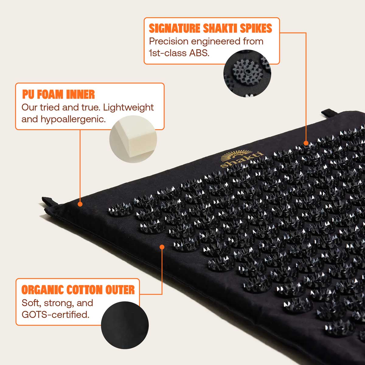 Classic Acupressure Mat – Shakti Mat USA