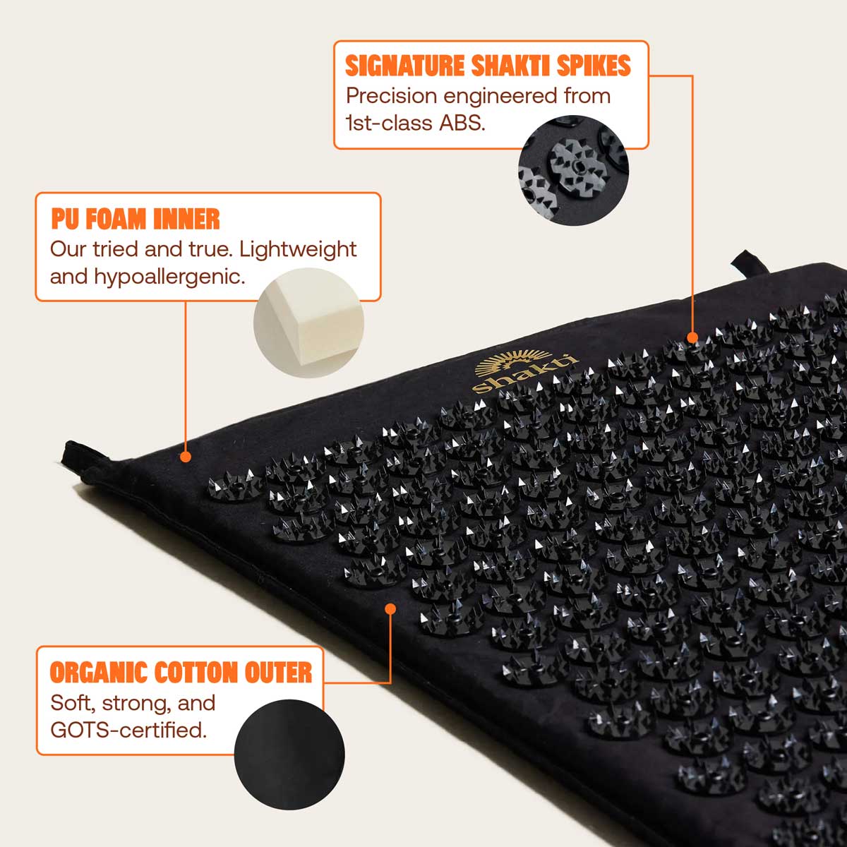 シャクティマットShakti Classic Acupressure Mat Classic Acupressure Mat – Shakti Mat USA
