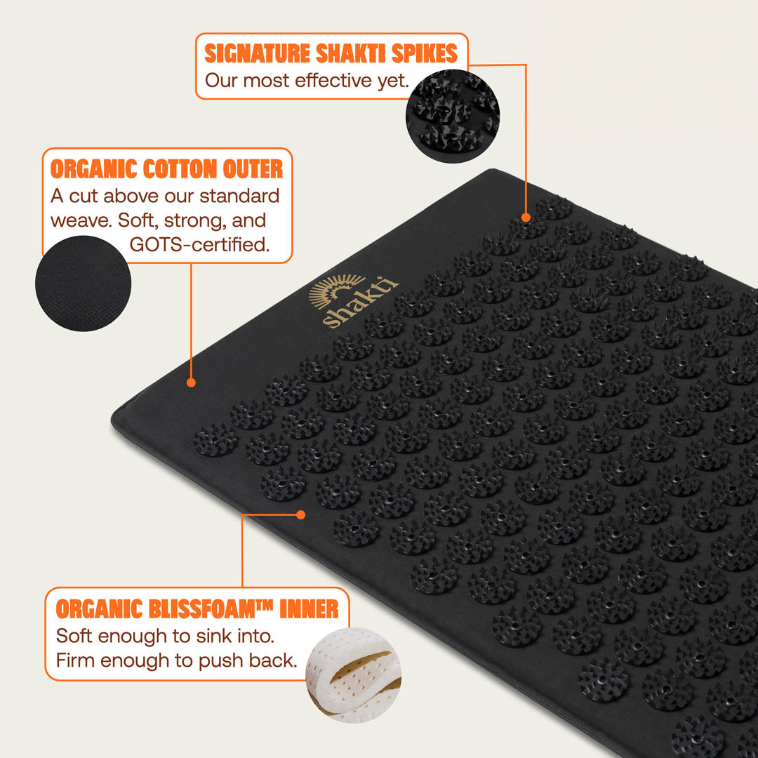 Premium Acupressure Mat – Shakti Mat USA
