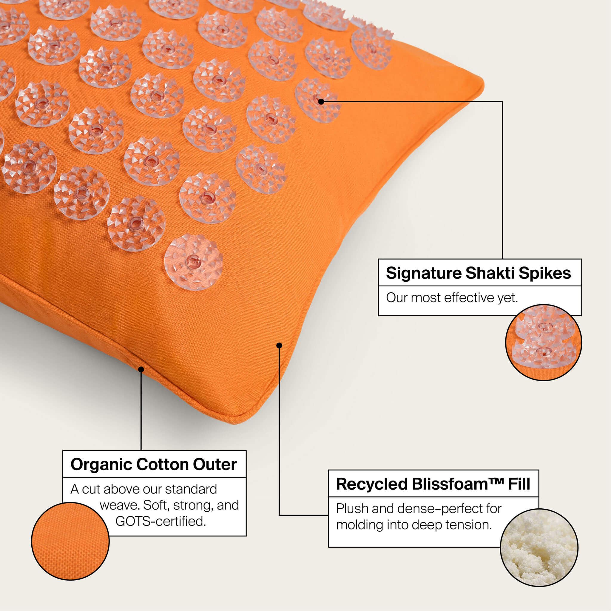 Premium Acupressure Pillow – Shakti Mat USA